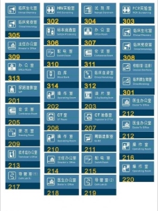 医院公共标识 指示牌图片