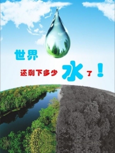 环境保护节约用水保护环境图片