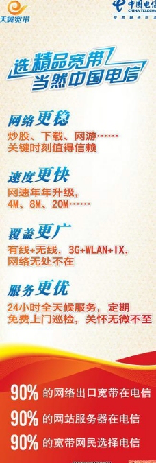 中国信合中国电信综合x展架图片